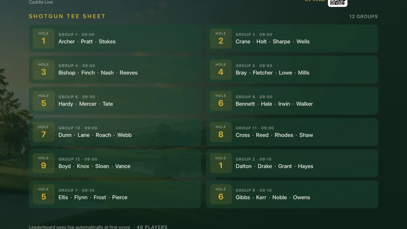 Caddie Live TV Kanonenstart-Startliste mit Gruppen und Startlöchern