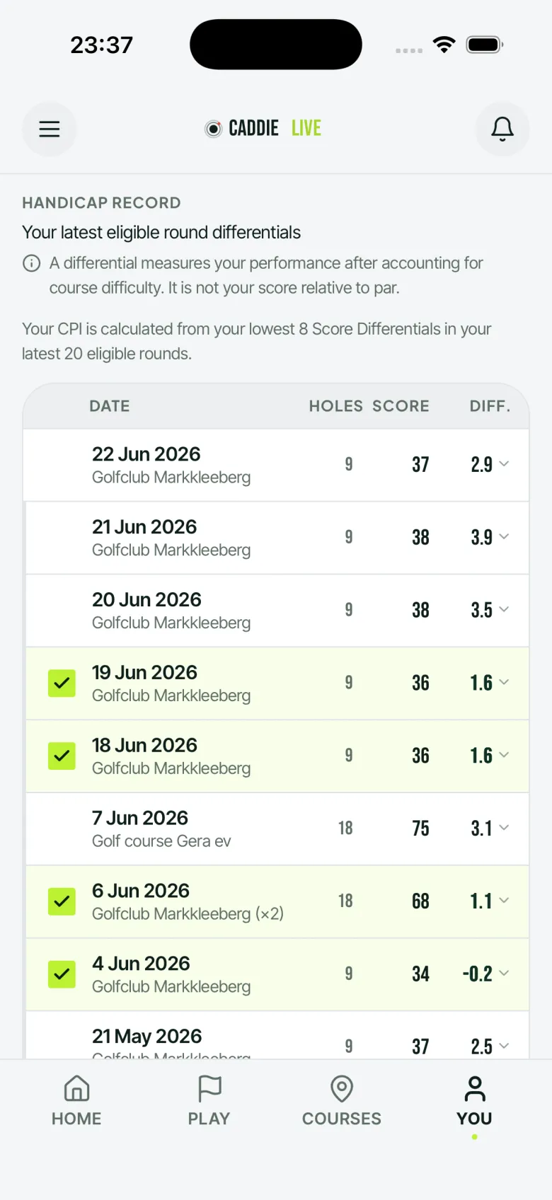Caddie-Live-Übersicht zum Current Playing Index mit Handicap-Trend und jüngster Leistung