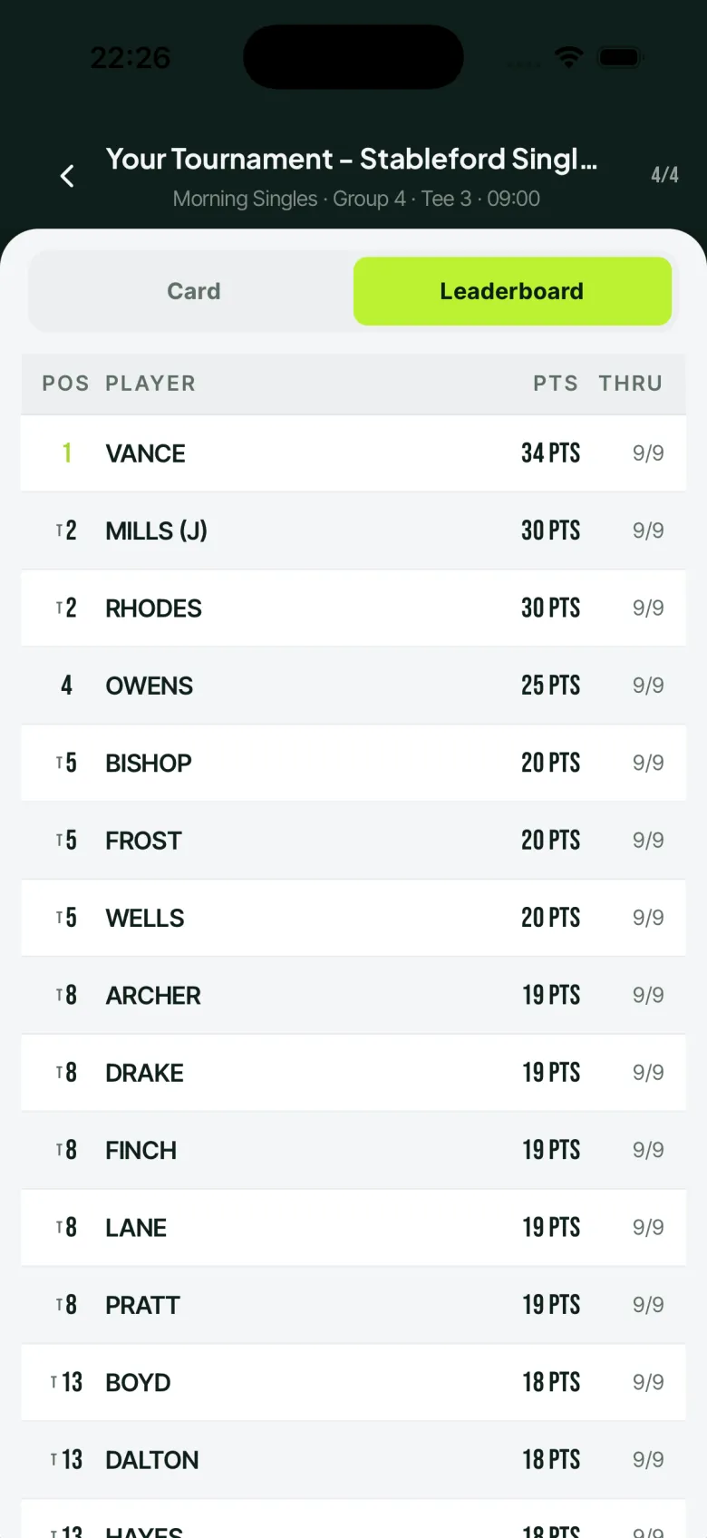 Caddie-Live-Golf-Leaderboard auf dem Handy mit dem gesamten Feld, live nach Stableford-Punkten sortiert