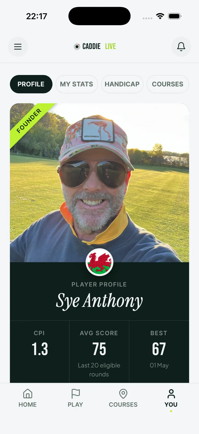 Caddie-Live-Spielerkarte mit Foto, Current Playing Index, Schnitt und bestem Ergebnis