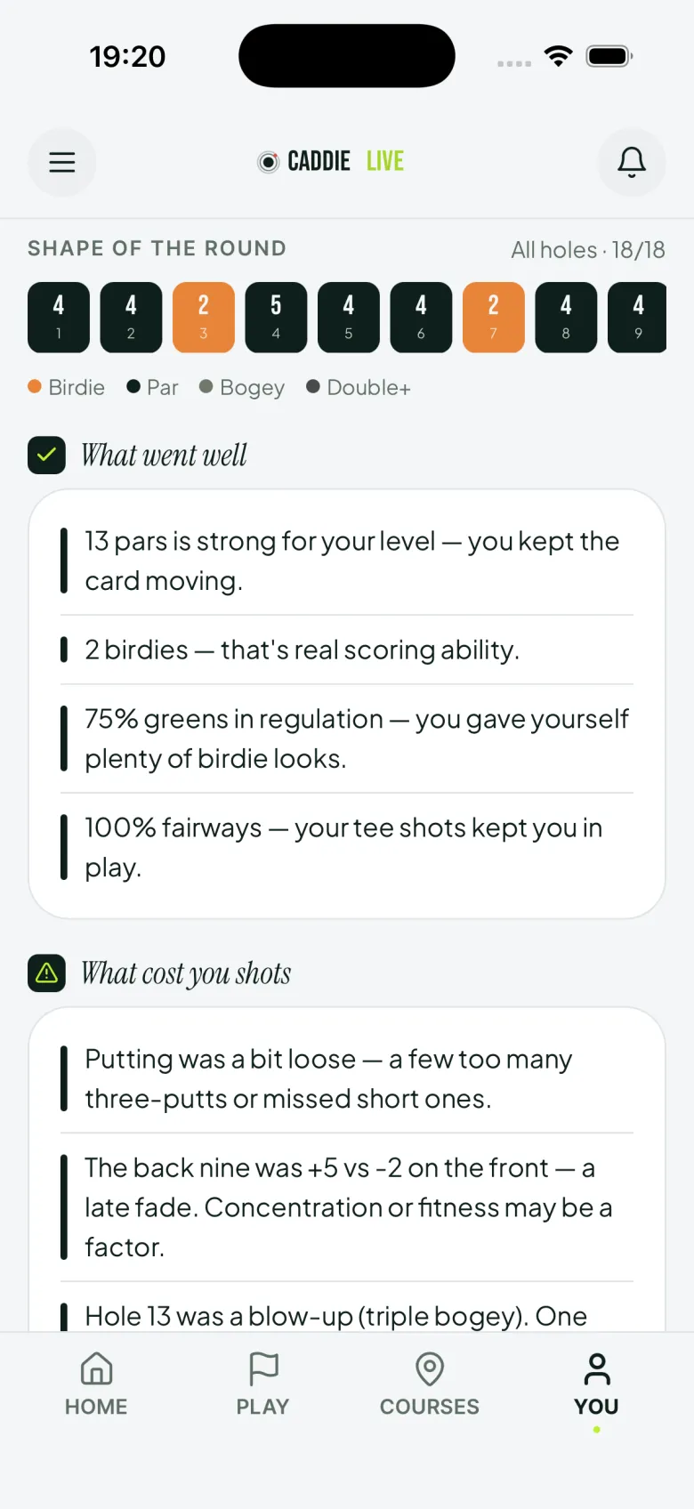 Caddie-Live-Rundenanalyse, die erklärt, was gut lief und was Schläge gekostet hat
