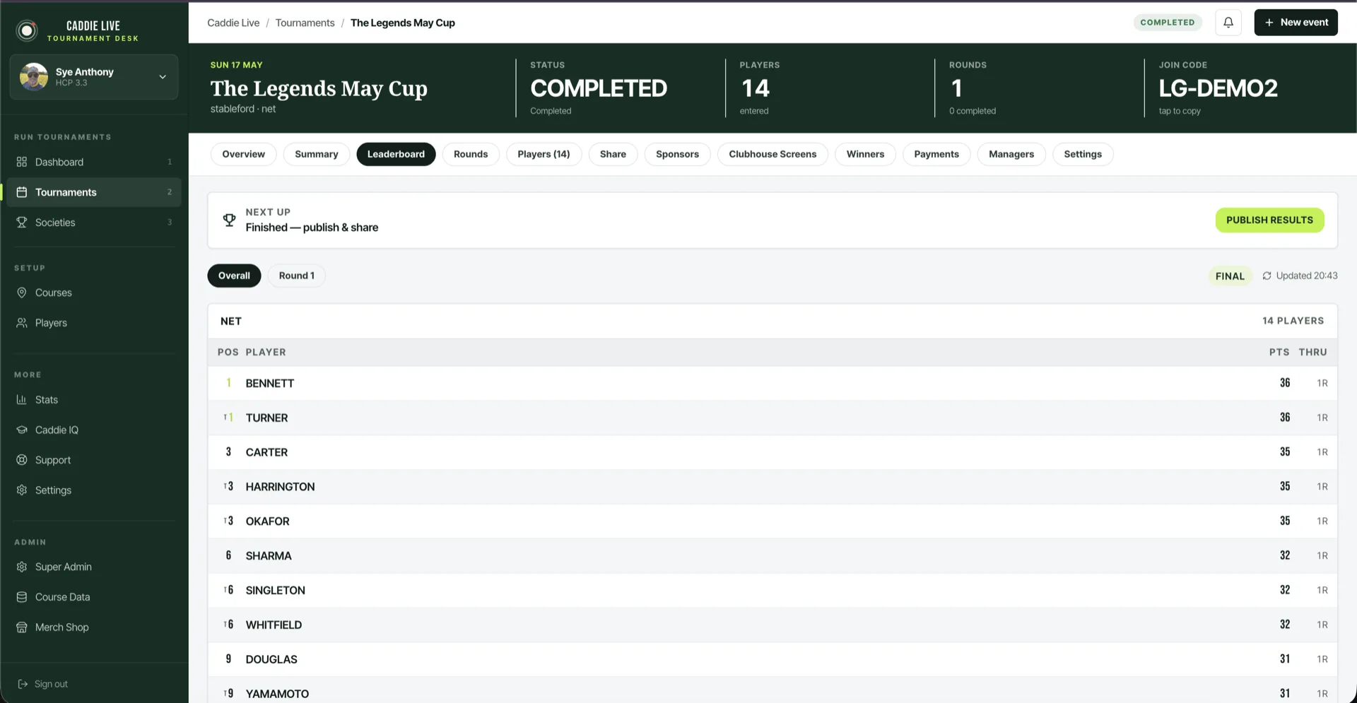 A Live Leaderboard That Runs Itself