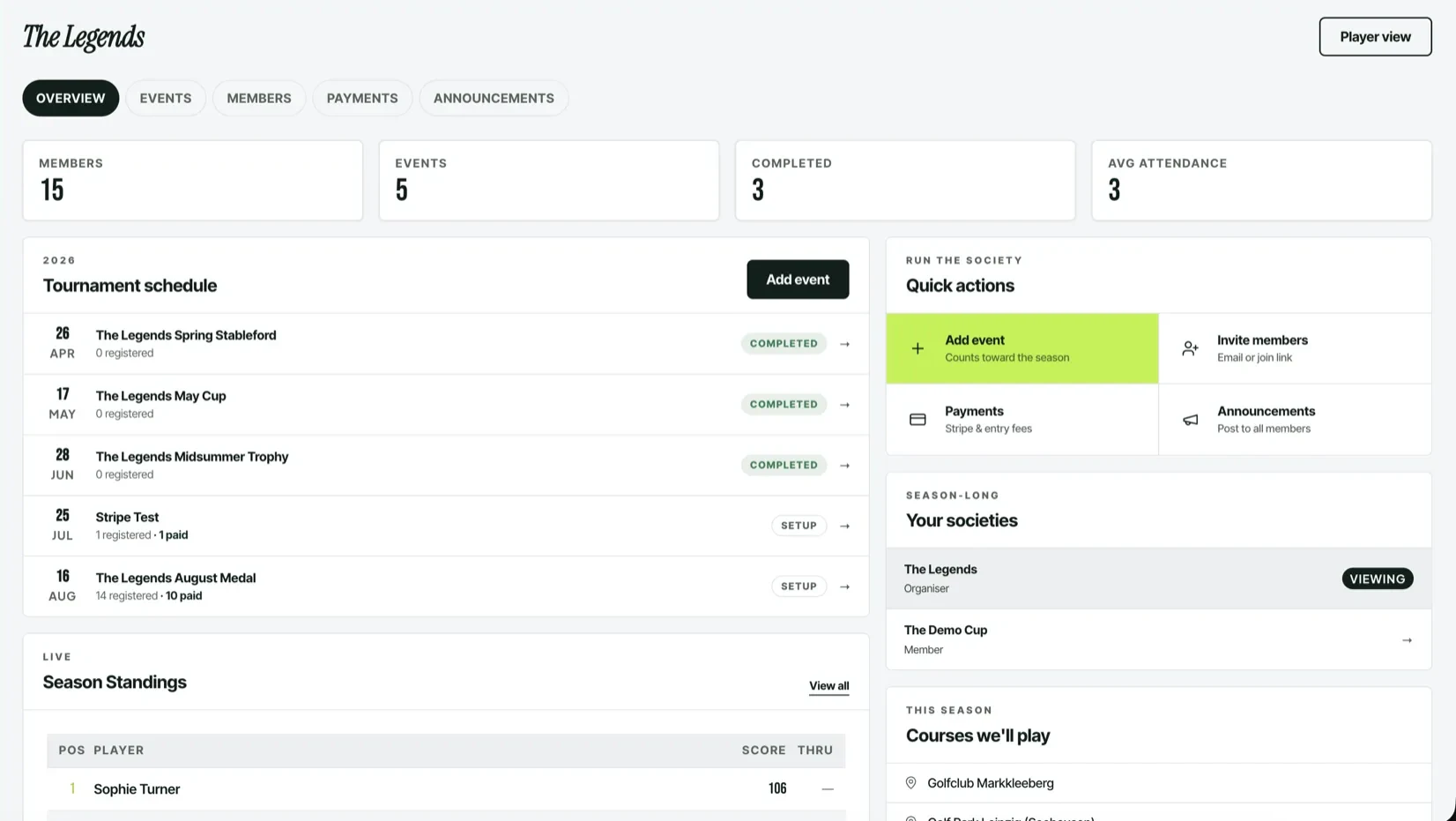The Society Caddie organiser dashboard for a golf society: 15 members, 5 events, the 2026 schedule showing how many have registered and paid for each fixture, live season standings and quick actions for adding an event, inviting members and taking payments