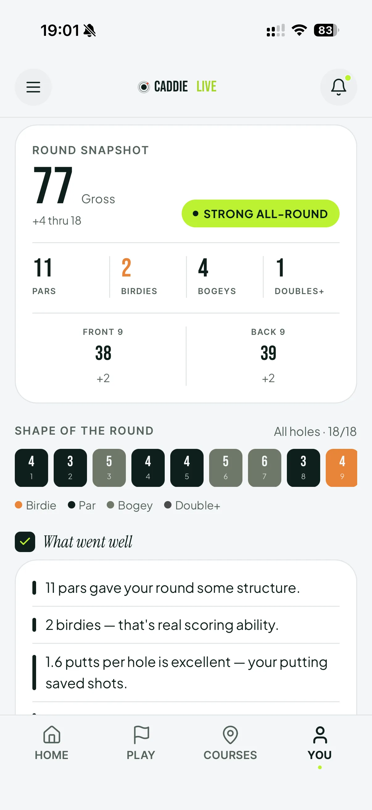 Caddie IQ round read-back on iPhone: the shape of the round hole by hole and what went well