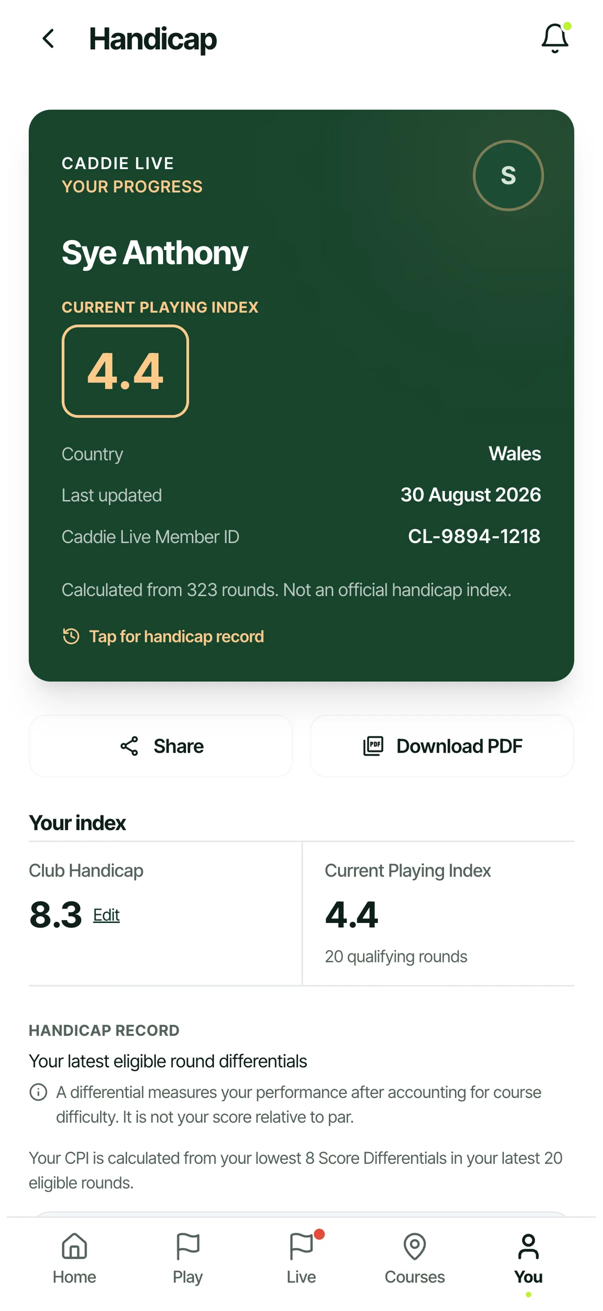 Shareable digital golf handicap card showing a Current Playing Index