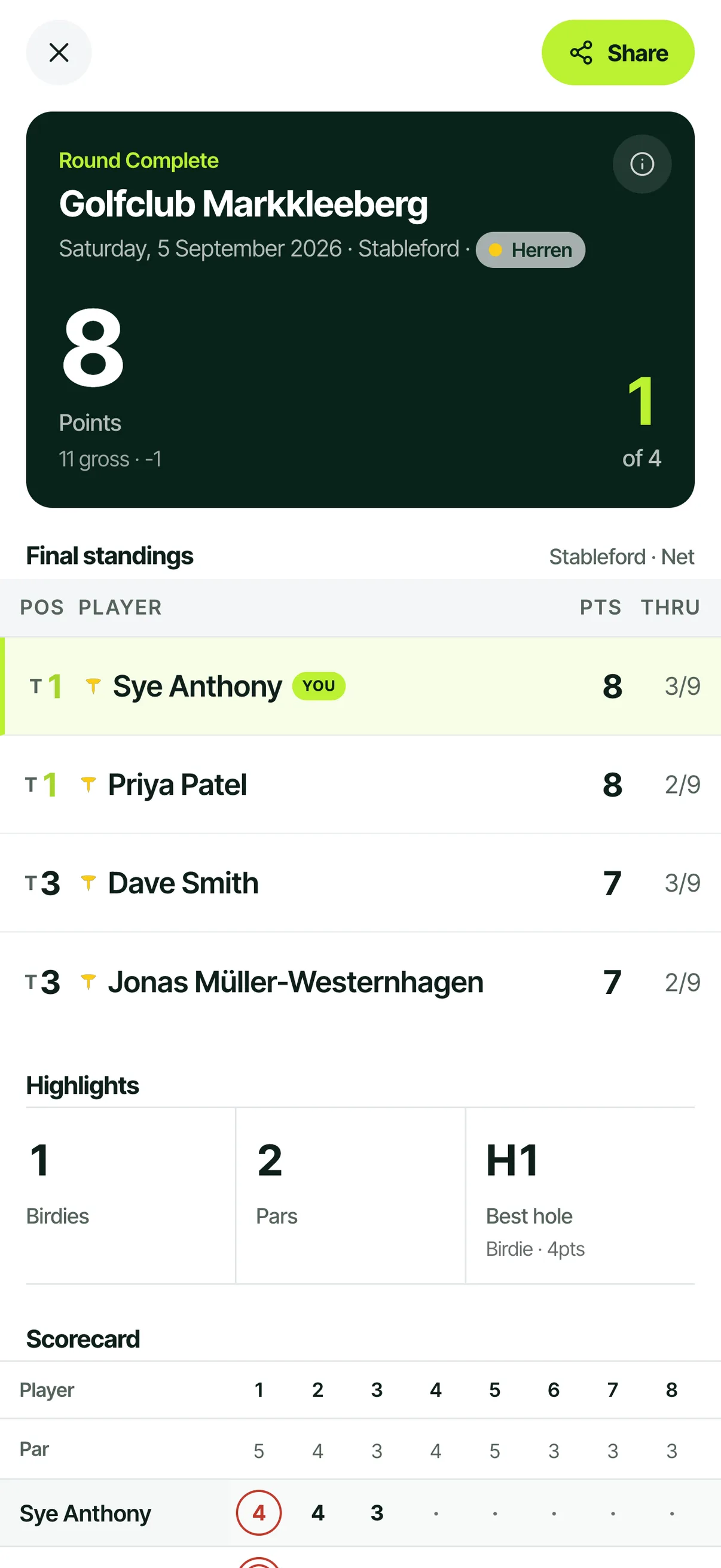 Afgeronde golfronde met eindstand en hoogtepunten op iPhone