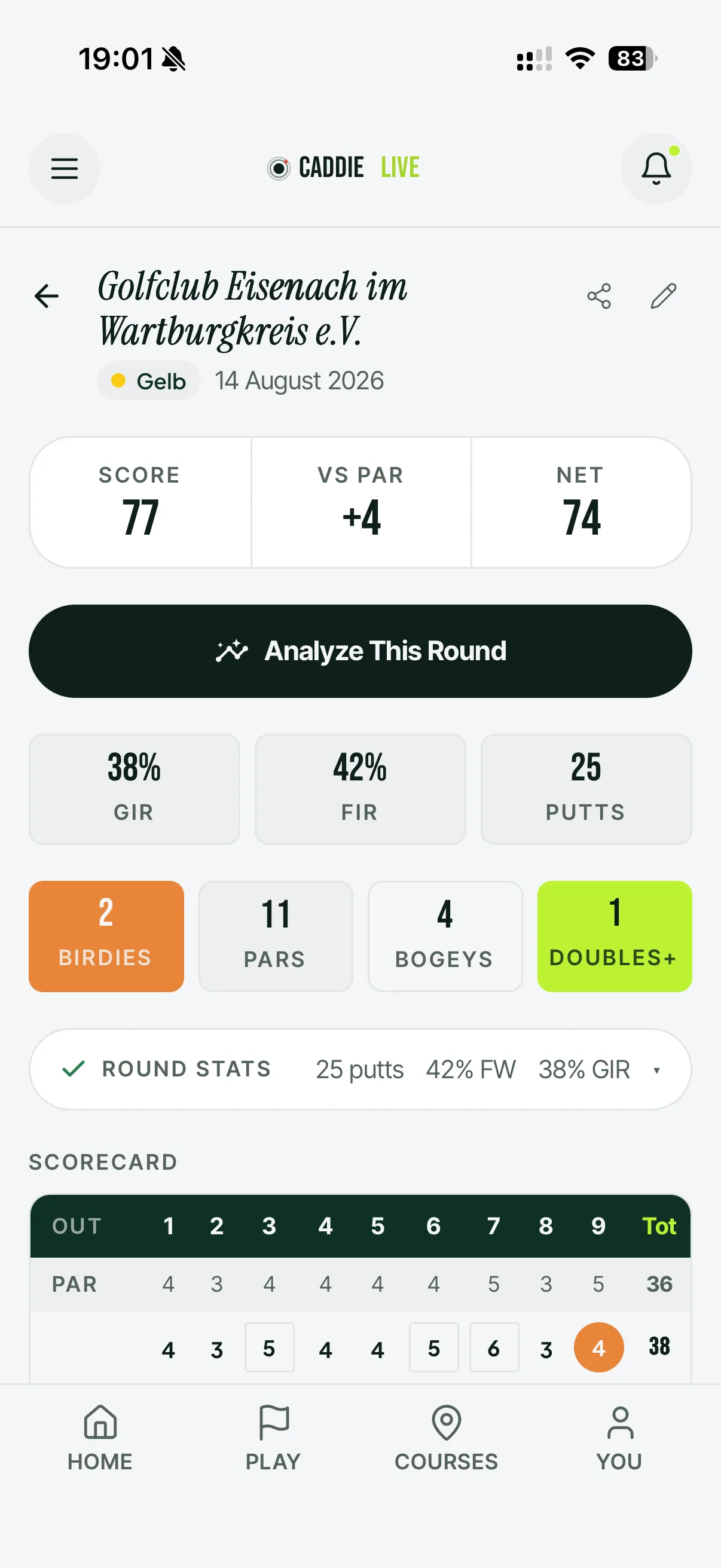 Golf round detail on iPhone showing gross, net and score to par with greens, fairways and putts